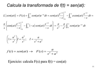 Calcula la transformada de f(t) = sen(at): Ejercicio: calcula F(s) para f(t) = cos(at) 