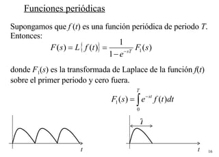 Funciones periódicas Supongamos que  f  ( t ) es una función periódica de periodo  T .  Entonces: donde  F 1 ( s ) es la transformada de Laplace de la función  f ( t )  sobre el primer periodo y cero fuera. T 