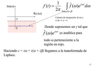 Re (  ) Im(  )  - γ es analítica para  todo    perteneciente a la  región en rojo. Camino de integración:    cte y    de - ∞ a  + ∞. Donde suponemos un    tal que Haciendo  s = i   = i(   + i  )  llegamos a la transformada de  Laplace. 