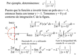 Por ejemplo, determinemos: Puesto que la función a invertir tiene un polo en s = -1,  entonces basta con tomar  γ > -1. Tomemos  γ = 0 y el  contorno de integración C de la figura.  Re(s) Im(s) γ=0 -1 C 1 R -R 0 por la desigualdad ML  cuando R ->∞  con t ≥0. Haciendo R ->∞  y utilizando  teoría de residuos: 