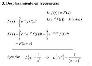 3. Desplazamiento en frecuencias Ejemplo: 