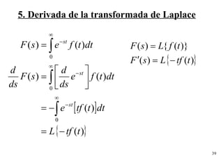 5. Derivada de la transformada de Laplace 