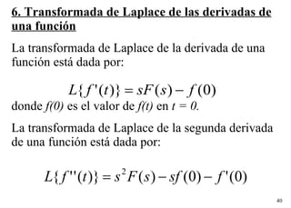 6. Transformada de Laplace de las derivadas de una función La transformada de Laplace de la derivada de una función está dada por:  donde  f(0)  es el valor de  f(t)  en  t = 0. La transformada de Laplace de la segunda derivada de una función está dada por: 
