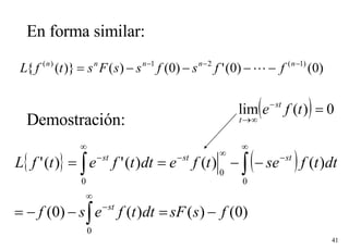 En forma similar: Demostración: 