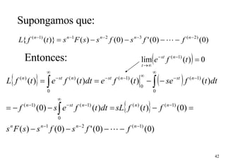 Supongamos que: Entonces: 