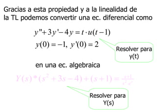 Gracias a esta propiedad y a la linealidad de  la TL podemos convertir una ec. diferencial como en una ec. algebraica Resolver para y(t) Resolver para  Y(s) 