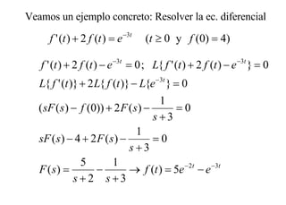 Veamos un ejemplo concreto: Resolver la ec. diferencial 