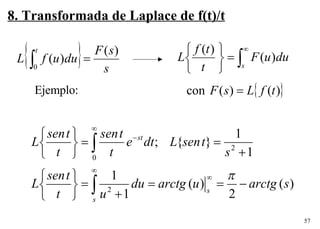 Ejemplo: 8. Transformada de Laplace de f(t)/t 