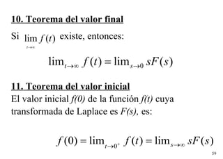 10. Teorema del valor final Si   existe, entonces: 11. Teorema del valor inicial El valor inicial  f(0)  de la función  f(t)  cuya  transformada de Laplace es  F(s),  es:   