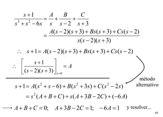 método alternativo y resolver... 