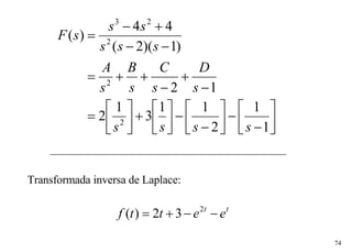 Transformada inversa de Laplace: 