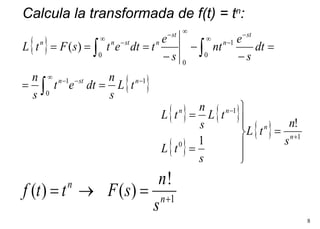 Calcula la transformada de f(t) = t n : 