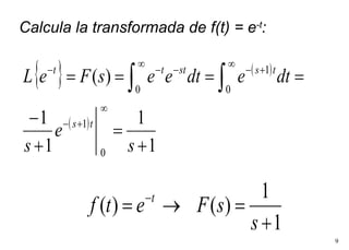 Calcula la transformada de f(t) = e -t : 