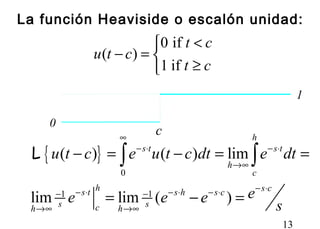 13
c
1
t
0 if
( )
1 if
t c
u t c
t c
<
− = 
≥
La función Heaviside o escalón unidad:
c
0
1
{ }
0
1 1
( ) ( ) lim
lim lim ( )
h
s t s t
h
c
h s cs t s h s c
s sch h
u t c e u t c dt e dt
ee e e
s
∞
− ⋅ − ⋅
→∞
− ⋅− ⋅ − ⋅ − ⋅− −
→∞ →∞
− = − = =
= − =
∫ ∫L
 