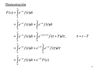 17
)()(
)()(
,)()(
)()(
)()(
0
00
0
)(
0
0
0
sFedttfe
dfeedttfe
TtdTfedttfe
dttfedttfe
dttfesF
sT
T
st
ssT
T
st
Ts
T
st
T
st
T
st
st
−−
∞
−−−
∞
+−−
∞
−−
∞
−
+=
+=
−=++=
+=
=
∫
∫∫
∫∫
∫∫
∫
ττ
τττ
τ
τ
Demostración
 