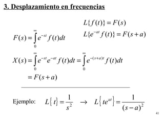 41
)(
)()()(
)()(
0
)(
0
0
asF
dttfedttfeesX
dttfesF
tasatst
st
+=
==
=
∫∫
∫
∞
+−
∞
−−
∞
−
{ } { } 22
)(
11
as
teL
s
tL at
−
=→=
3. Desplazamiento en frecuencias
Ejemplo:
)()}({
)()}({
asFtfeL
sFtfL
at
+=
=
−
 