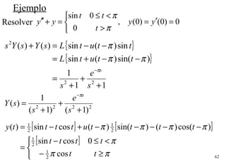 62
Ejemplo
Resolver
2222
)1()1(
1
)(
+
+
+
=
−
s
e
s
sY
sπ
0)0()0(,
0
0sin
=′=



>
<≤
=+′′ yy
t
tt
yy
π
π
{ }
{ }
11
1
)sin()(sin
sin)(sin)()(
22
2
+
+
+
=
−−+=
−−=+
−
s
e
s
ttutL
ttutLsYsYs
sπ
ππ
π
[ ] [ ]
[ ]



≥−
<≤−
=
−−−−−+−=
ππ
π
ππππ
tt
tttt
ttttutttty
cos
0cossin
)cos()()sin()(cossin)(
2
1
2
1
2
1
2
1
 