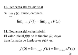 70
10. Teorema del valor final
Si existe, entonces:
11. Teorema del valor inicial
El valor inicial f(0) de la función f(t) cuya
transformada de Laplace es F(s), es:
)(lim tf
t→∞
)(lim)(lim 0 ssFtf st →∞→ =
)(lim)(lim)0( 0
ssFtff st ∞→→
== +
 