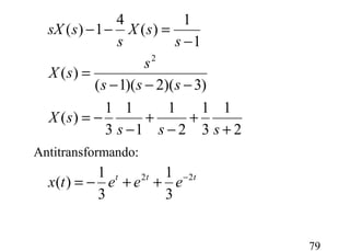 79
ttt
eeetx
sss
sX
sss
s
sX
s
sX
s
ssX
22
2
3
1
3
1
)(
2
1
3
1
2
1
1
1
3
1
)(
)3)(2)(1(
)(
1
1
)(
4
1)(
−
++−=
+
+
−
+
−
−=
−−−
=
−
=−−
Antitransformando:
 