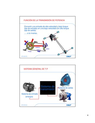 4
Estefani Carolina Ascanio
SKF Latin American Ltda.
FUNCIÓN DE LA TRANSMISIÓN DE POTENCIA
Convertir una entrada de alta velocidad y bajo torque
(eje de entrada) en una baja velocidad con alto torque
(eje de salida)
......o lo inverso.
Estefani Carolina Ascanio
SKF Latin American Ltda.
SISTEMA GENERAL DE T.P
Sistema de entrada
(energía)
Sistema de
transmisión
Sistema de salida
 