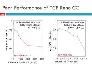 Transport layer in networking protocols and concept | PPTX