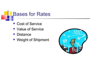 Bases for Rates
 Cost of Service
 Value of Service
 Distance
 Weight of Shipment
 