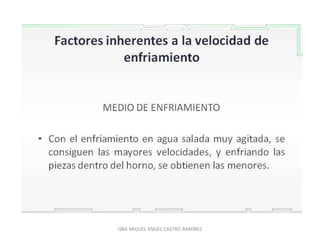 QBA MIGUEL ÁNGEL CASTRO RAMÍREZ
 