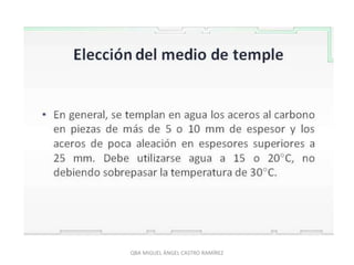 QBA MIGUEL ÁNGEL CASTRO RAMÍREZ
 