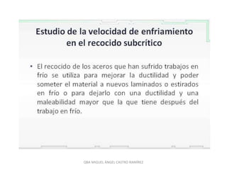 QBA MIGUEL ÁNGEL CASTRO RAMÍREZ
 