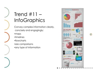 Trend #11 –
InfoGraphics
Convey complex information clearly,
concisely and engagingly:
• maps
• timelines
• flowcharts
• size comparisons
• any type of information
 