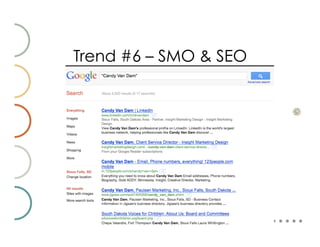 Trend #6 – SMO & SEO
 