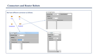Connectors and Router Robots
We have different connector as fallows:
 