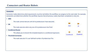 Connectors and Router Robots
Connectors
Connector nodes determine what requirements must be met before the workflow can progress to the next node. For example,
connectors can determine whether the workflow requires that all previous nodes have been completed or only one.
• AND
The node cannot execute until all its predecessors have executed.
• OR
The node executes when any one of its predecessors has fired.
• Conditional Router
This allows you to branch the template based on a conditional expression.
• Threshold Connector
The node executes if a user-defined number of predecessor fire.
 