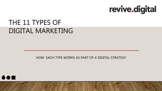 THE 11 TYPES OF
DIGITAL MARKETING
HOW EACH TYPE WORKS AS PART OF A DIGITAL STRATEGY
 