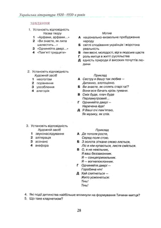 Українська література 1920- 1930-х років
завдання
1. Установіть відповідність
Назва твору
1 «Арфами, арфами...»
2 «Ви знаєте, як липа
шелестить...»
3 “Одчиняйтедвері...»
4 «Пам'яті тридцяти»
Мотив
національно-визвольне пробудження
народу
світлі сподівання українців іжорстока
реальність
гімн весні, молодості, вірі в людське щастя
роль митця в житті суспільства
єдність природи й високих почуттів лю ­
дини
2. Установіть відповідність
Художній засіб
1 неологізм
2 порівняння
3 уособлення
4 алегорія
Приклад
А Сестру я Вашу таклюбив —
Дитинно, злотоцінно.
Б Ви знаєте, як сплять старі гаї?
Вони все бачать крізь тумани.
В Сміх буде, плач буде
Перламутровий...
Г Одчиняйте двері —
Наречена йде!
Д Я Ваші очі пам ’ятаю,
Як музику, як спів.
А
Б
Установіть відповідність
Художній засіб
1 звуконаслідування
2 алітерація
3 асонанс
4 анафора
Приклад
Д е тополя росте,
Серед поля стою.
З золота зіткане сяєво ллється,
Ліс в нім купається, листя сміється.
О, я не невільник,
Я ваш беззаконник.
Я — сонцеприхильник.
Я —вогнепоклонник.
Одчиняйте двері —
Горобина ніч!
Хай схитнеться —
Жито усміхнеться:
Тінь!
Тінь!
4. Які події дитинства найбільше вплинули на формування Тичини-митця?
5. Що таке кларнетизм?
28
 