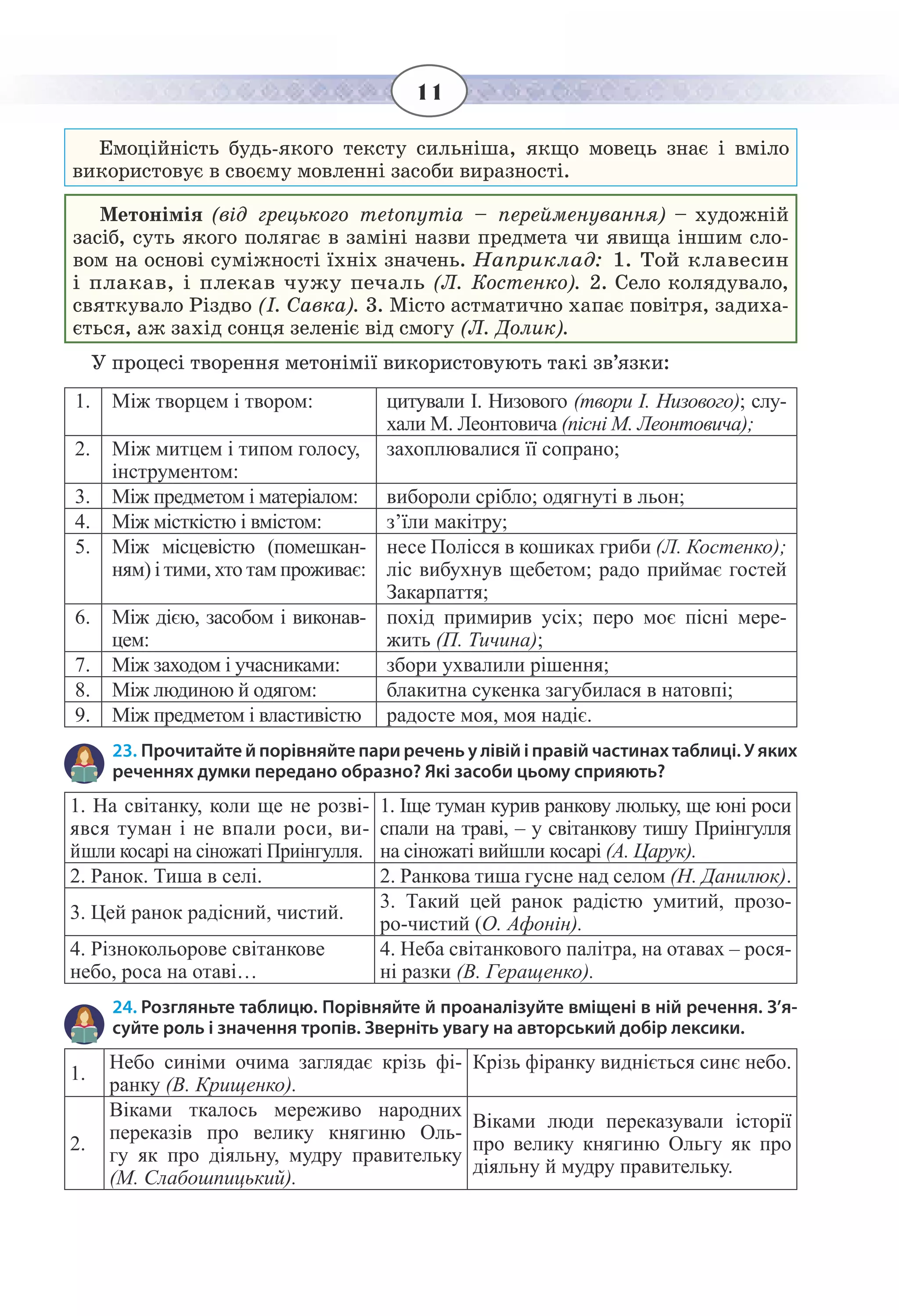 Slide 11