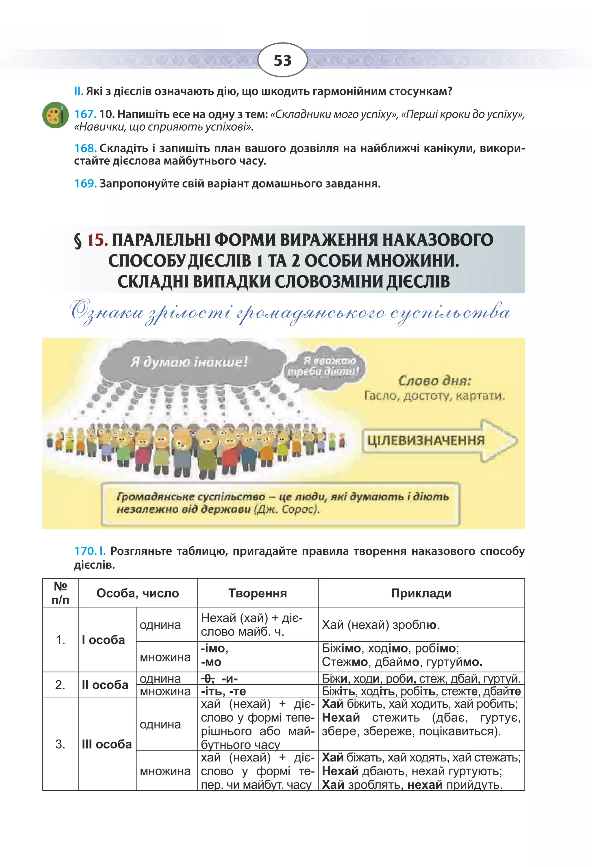 Slide 53