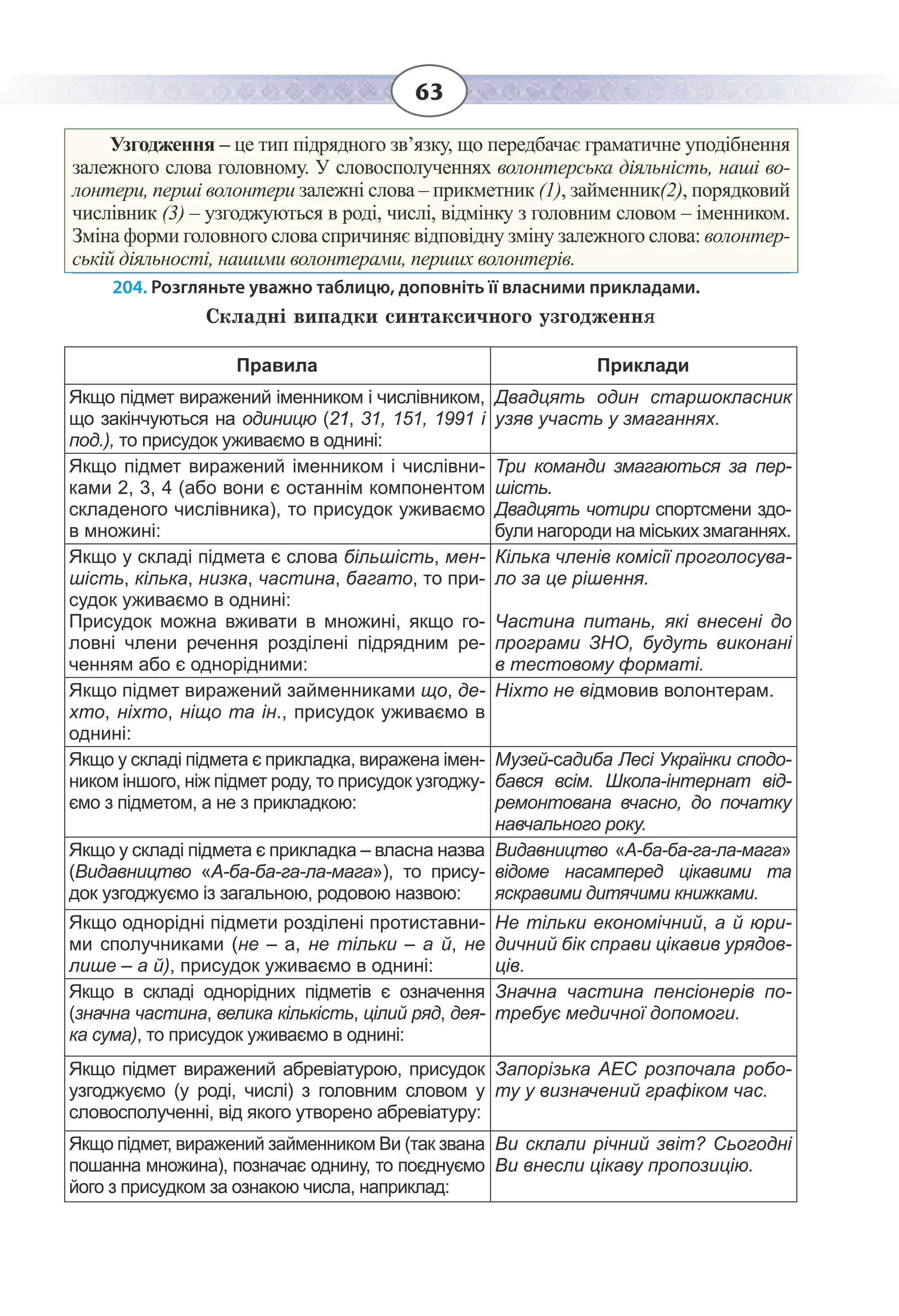 Slide 63
