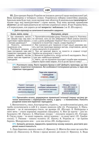 109
ІІІ. Для кращих борців України не існувало дискусії щодо національної ідеї.
Вона відтворена в чотирьох словах: Українська соборна самостійна держава.
Ідеальна вона буде тоді, коли матиме своє обличчя й національна ідентичність*
візьме гору над манкуртством* і сірою масою. Тоді вона матиме привабливе
обличчя і до неї приєднаються всі питомо українські землі. Я цю Україну бачу,
я її передчуваю, але дорога до неї непроста і неблизька (за В. Шклярем).
ІІ. Дайте відповіді на запитання й виконайте завдання:
Знаю, вмію, можу Відчуваю, ціную
1.  Що означають висло-
ви «візьме гору над ман-
куртством і сірою масою»,
«питомо українські»?
2.  Поясніть написання
виділених слів.
3.  Розгляньте речення, у
яких поставлено тире між
підметом і присудком, при-
гадайте правила постав-
лення тире між підметом і
присудком.
1.  Прочитайте епіграфи уроку. Поясніть смисл їх. Розглянь-
те світлини, кого на них зображено? Який унесок кожного
з них у долю розбудови України? Кого із сучасників ви ото-
тожнюєте із поняттям «герой, слава України»?
2.  Яке значення для творення історії нашої держави ма-
ють життєві приклади відомих митців, спортсменів, діячів
науки минулого й сучасного?
3.  Про які важливі факти чи поняття зі славної історії
України ви дізналися з тексту?
4.  Визначте особистість, котру хотіли б наслідувати. Яка з
її рис вас найбільше вражає?
5.  Уявіть, що на прохання поштової служби вам належить
обрати героя нової марки. Хто б це міг бути й чому?
371. Розгляньте схему. Якого правила бракує в ній? Доберіть приклади, що ілю-
струють теоретичні положення. Які особливості інтонування речень із тире між
підметом і присудком?
372. Прочитайте вголос, додержуючи правильної інтонації (першу частину ре-
чення вимовляємо з підвищенням голосу, а другу – з пониженням). Поясніть
розділові знаки між підметом і присудком.
1. Витонченість, смак, благородство, гідність, – це найголовніші риси, які
треба культивувати в собі й у людях навколо себе (А. Роговцева). 2. Пись-
менник – це ж насамперед стиль, це манера (В. Шкляр). 3. Найкраща в
світі мета – стати хорошою людиною (Цицерон). 4. Яке це щастя – дім по-
будувати (М. Гірник). 5. Обов’язок лікаря – лікувати хворого (О. Гончар).
6.  Сміле слово – то наші гармати, світлі вчинки – то наші мечі (П. Грабов-
ський). 7. Уміння – ознака таланту (Е. Кант). 8. Україна ж – це країна
бароко. Мандрувати нею – для ока втіха (Ю. Андрухович).
373. Запишіть речення, підкресліть граматичну основу кожного, розставте роз-
ділові знаки й поясніть їх.
1. Лиш боротись значить жить (І. Франко). 2. Життя без книг це хата без
вікон (Д. Павличко). 3. Пісня і праця великі дві сили (І. Франко). 4. Вода
 