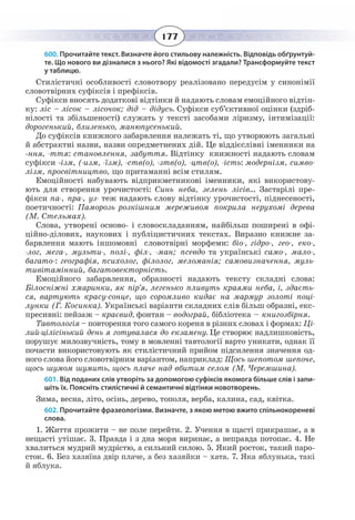 177
600. Прочитайте текст. Визначте його стильову належність. Відповідь обґрунтуй-
те. Що нового ви дізналися з нього? Які відомості згадали? Трансформуйте текст
у таблицю.
Стилістичні особливості словотвору реалізовано передусім у синонімії
словотвірних суфіксів і префіксів.
Суфікси вносять додаткові відтінки й надають словам емоційного відтін-
ку: ліс – лісок – лісочок; дід – дідусь. Суфікси суб’єктивної оцінки (здріб-
нілості та збільшеності) служать у тексті засобами ліризму, інтимізації:
дорогенький, близенько, манюпусенький.
До суфіксів книжного забарвлення належать ті, що утворюють загальні
й абстрактні назви, назви опредметнених дій. Це віддієслівні іменники на
-ння, -ття: становлення, забуття. Відтінку книжності надають словам
суфікси -ізм, (-изм, -їзм), -ств(о), -зтв(о), -цтв(о), -ість: модернізм, симво-
лізм, просвітництво, що притаманні всім стилям.
Емоційності набувають відприкметникові іменники, які використову-
ють для створення урочистості: Синь неба, зелень лісів... Застарілі пре-
фікси па-, пра-, уз- теж надають слову відтінку урочистості, піднесеності,
поетичності: Паморозь розкішним мереживом покрила нерухомі дерева
(М. Стельмах).
Слова, утворені осново- і словоскладанням, найбільш поширені в офі-
ційно-ділових, наукових і публіцистичних текстах. Виразно книжне за-
барвлення мають іншомовні словотвірні морфеми: біо-, гідро-, гео-, еко-,
-лог, мега-, мульти-, полі-, філ-, -ман; псевдо та українські само-, мало-,
багато-: географія, психолог, філолог, меломанія; самовизначення, муль-
тивітамінний, багатовекторність.
Емоційного забарвлення, образності надають тексту складні слова:
Білосніжні хмаринки, як пір’я, легенько пливуть краями неба, і, здаєть-
ся, вартують красу-сонце, що соромливо кидає на мармур золоті поці-
лунки (Г. Косинка). Українські варіанти складних слів більш образні, екс-
пресивні: пейзаж – краєвид, фонтан – водограй, бібліотека – книгозбірня.
Тавтологія – повторення того самого кореня в різних словах і формах: Ці-
лий-цілісінький день я готувалася до екзамену. Це створює надлишковість,
порушує милозвучність, тому в мовленні тавтології варто уникати, однак її
почасти використовують як стилістичний прийом підсилення значення од-
ного слова його словотвірним варіантом, наприклад: Щось шепотом шепоче,
щось шумом шумить, щось плаче над вбитим селом (М. Черемшина).
601. Від поданих слів утворіть за допомогою суфіксів якомога більше слів і запи-
шіть їх. Поясніть стилістичні й семантичні відтінки новотворень.
Зима, весна, літо, осінь, дерево, тополя, верба, калина, сад, квітка.
602. Прочитайте фразеологізми. Визначте, з якою метою вжито спільнокореневі
слова.
1. Життя прожити – не поле перейти. 2. Учення в щасті прикрашає, а в
нещасті утішає. 3. Правда і з дна моря виринає, а неправда потопає. 4. Не
хвалиться мудрий мудрістю, а сильний силою. 5. Який росток, такий паро-
сток. 6. Без хазяїна двір плаче, а без хазяйки – хата. 7. Яка яблунька, такі
й яблука.
 