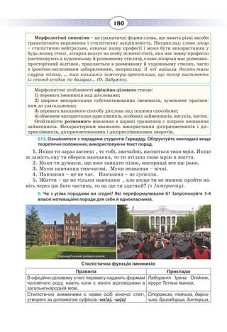 180
Морфологічні синоніми – це граматичні форми слова, що мають різні засоби
граматичного вираження і стилістичну закріпленість. Наприклад: слово лікар
– стилістично нейтральне, означає назву професії і може бути використаним у
будь-якому стилі, лікарка вказує на особу жіночої статі, яка має певну професію
(застосовують в художньому й розмовному стилях), слово лікарша має розмовно-
просторічний відтінок, трапляється в розмовному й художньому стилях, часто
з іронічно-негативним забарвленням, наприклад: З неї вийшла досить-таки
смурна тітка, ... тип колишніх інженерш-проектниць, що тепер вистоюють
із секонд-хендом по базарах… (О. Забужко).
Морфологічні особливості офіційно-ділового стилю:
1) перевага іменників над дієсловами;
2) широке використання субстантивованих іменників, зумовлене прагнен-
ням до узагальнення;
3) перевага наказового способу дієслова над іншими способами;
4) обмежене використання прислівників, особових займенників, вигуків, часток.
Особливістю розмовного мовлення в царині граматики є широке вживання
займенників. Нехарактерним вважають використання дієприкметників і діє-
прислівників, дієприкметникових і дієприслівникових зворотів.
613. Ознайомтеся з порадами студентів Гарварду. Обґрунтуйте викладені вище
теоретичні положення, використовуючи текст порад.
1. ßêùî òè çàðàç çàñíåø , òî òîá³, çâè÷àéíî, íàñíèòüñÿ òâîÿ ìð³ÿ. ßêùî
æ çàì³ñòü ñíó òè îáåðåø íàâ÷àííÿ, òî òè âò³ëèø ñâîþ ìð³þ â æèòòÿ.
2. Êîëè òè äóìàºø, ùî âæå çàíàäòî ï³çíî, íàñïðàâä³ âñå ùå ðàíî.
3. Ìóêè íàâ÷àííÿ òèì÷àñîâ³. Ìóêè íåçíàííÿ – â³÷í³.
4. Íàâ÷àííÿ – öå íå ÷àñ. Íàâ÷àííÿ – öå çóñèëëÿ.
5. Æèòòÿ – öå íå ò³ëüêè íàâ÷àííÿ , àëå ÿêùî òè íå ìîæåø ïðîéòè íà- 
віть через цю його частину, то на що ти здатний? (з Інтернету).
ІІ. Чи з усіма порадами ви згодні? Які переформулювали б? Запропонуйте 3-4
власні мотиваційні поради для себе й однокласників.
Стилістична функція іменників
Правила Приклади
В офіційно-діловому стилі перевагу надають формам
чоловічого роду, навіть коли є жіночі відповідники в
загальнонародній мові.
Лаборант Ірина Олійник,
хірург Тетяна Іванюк.
Стилістично зниженими є назви осіб жіночої статі,
утворені за допомогою суфіксів -их(а), -ш(а).
Сторожиха, ткачиха, двірни-
чиха, бригадирша, дикторша,
 