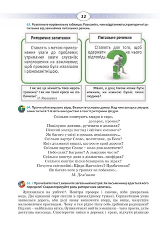22
63. Розгляньтепорівняльнутаблицю.Розкажіть,чимвідрізняютьсяриторичніза-
питання від звичайних питальних речень.
64. Прочитайте виразно вірш. Визначте основну думку. Над чим авторка змушує
замислитися? Назвіть використані в тексті риторичні фігури.
Скільки коштують хмари в євро,
доларах, кронах?
Поцілунок дитини, рученята в долонях?
Ніжний матері погляд і обійми коханого?
Як багато у світі в грошах непізнанного…
Скільки вартує Слово, молитовне, до Бога?
Квіт духмяної вишні, що росте край дороги?
Скільки вартує Сонце – коло див золотисте?
Небо синє? Багряне? А замріяно чисте?
Скільки коштує доля в діамантах, сапфірах?
Скільки коштує пісня білокрила на лірах?
Почуття світосяйні: Щира Вдячність? Пробачення?
Як багато чого у грошах не побачено…
М. Дем’янюк
65. І. Прочитайтетекст,визначтезагальнийнастрій.Якписьменницівдаєтьсяйого
передати? Схарактеризуйте роль риторичних запитань.
Зупинилася на узбіччі*. Повітря прозоре і смачне, ніби джерельна
вода. Дві однакові гори синіли в призахідному тумані. Серпантином униз
звивалася дорога, аби далі знову вискочити вгору, ще вище, назустріч
мальовничим краєвидам. Чому я так рідко тішу себе дрібними радощами?
Від них – найбільша втіха. Зупинитися і вийти з машини – така проста, усім
доступна насолода. Спостерегти зміни в деревах і траві, відчути різницю
 