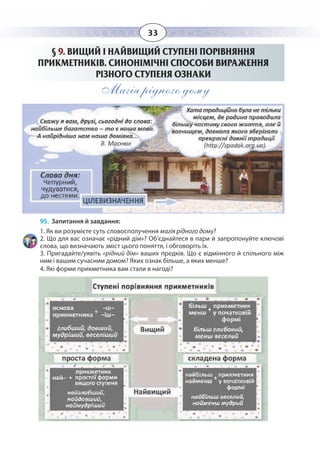 33
§  9. ВИЩИЙ І НАЙВИЩИЙ СТУПЕНІ ПОРІВНЯННЯ
ПРИКМЕТНИКІВ. СИНОНІМІЧНІ СПОСОБИ ВИРАЖЕННЯ
РІЗНОГО СТУПЕНЯ ОЗНАКИ
Магія рідного дому
95. Запитання й завдання:
1. Як ви розумієте суть словосполучення магія рідного дому?
2. Що для вас означає «рідний дім»? Об’єднайтеся в пари й запропонуйте ключові
слова, що визначають зміст цього поняття, і обговоріть їх.
3. Пригадайте/уявіть «рідний дім» ваших предків. Що є відмінного й спільного між
ним і вашим сучасним домом? Яких ознак більше, а яких менше?
4. Які форми прикметника вам стали в нагоді?
 