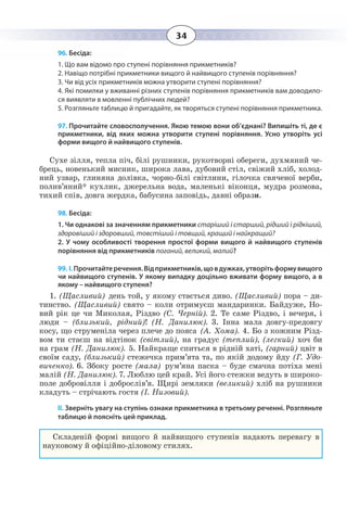 34
96. Бесіда:
1. Що вам відомо про ступені порівняння прикметників?
2. Навіщо потрібні прикметники вищого й найвищого ступенів порівняння?
3. Чи від усіх прикметників можна утворити ступені порівняння?
4. Які помилки у вживанні різних ступенів порівняння прикметників вам доводило-
ся виявляти в мовленні публічних людей?
5. Розгляньте таблицю й пригадайте, як творяться ступені порівняння прикметника.
97. Прочитайте словосполучення. Якою темою вони об’єднані? Випишіть ті, де є
прикметники, від яких можна утворити ступені порівняння. Усно утворіть усі
форми вищого й найвищого ступенів.
Сухе зілля, тепла піч, білі рушники, рукотворні обереги, духмяний че-
брець, новенький мисник, широка лава, дубовий стіл, свіжий хліб, холод-
ний узвар, глиняна долівка, чорно-білі світлини, гілочка свяченої верби,
полив’яний* кухлик, джерельна вода, маленькі віконця, мудра розмова,
тихий спів, довга жердка, бабусина заповідь, давні образи.
98. Бесіда:
1. Чи однакові за значенням прикметники старіший і старший, рідший і рідкіший,
здоровіший і здоровший, товстіший і товщий, кращий і найкращий?
2. У чому особливості творення простої форми вищого й найвищого ступенів
порівняння від прикметників поганий, великий, малий?
99. І. Прочитайтеречення.Відприкметників,щовдужках,утворітьформувищого
чи найвищого ступенів. У якому випадку доцільно вживати форму вищого, а в
якому – найвищого ступеня?
1.  (Щасливий) день той, у якому стається диво. (Щасливий) пора – ди-
тинство. (Щасливий) свято – коли отримуєш мандаринки. Байдуже, Но-
вий рік це чи Миколая, Різдво (С. Черній). 2. Те саме Різдво, і вечеря, і
люди – (близький, рідний)!  (Н. Данилюк). 3. Інна мала довгу-предовгу
косу, що струменіла через плече до пояса (А. Хома). 4. Бо з кожним Різд-
вом ти стаєш на відтінок (світлий), на градус (теплий), (легкий) хоч би
на грам (Н. Данилюк). 5. Найкраще спиться в рідній хаті, (гарний) цвіт в
своїм саду, (близький) стежечка прим’ята та, по якій додому йду (Г. Удо-
виченко). 6. Збоку росте (мала) рум’яна паска – буде смачна потіха мені
малій (Н. Данилюк). 7. Люблю цей край. Усі його стежки ведуть в широко-
поле добровілля і доброслів’я. Щирі земляки (великий) хліб на рушники
кладуть – стрічають гостя (І. Низовий).
ІІ. Зверніть увагу на ступінь ознаки прикметника в третьому реченні. Розгляньте
таблицю й поясніть цей приклад.
Складеній формі вищого й найвищого ступенів надають перевагу в
науковому й офіційно-діловому стилях.
 