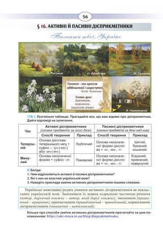 56
§  16. АКТИВНІ Й ПАСИВНІ ДІЄПРИКМЕТНИКИ
Таланти твої, Україно
178. І. Розгляньте таблицю. Пригадайте все, що вам відомо про дієприкметник.
Дайте відповіді на запитання.
Час
Активні дієприкметники
(ознака предмета за його дією)
Пасивні дієприкметники
(ознака предмета за дією над ним)
Спосіб творення Приклад Спосіб творення Приклад
Теперіш-
ній
Основа дієслова
теперішнього часу +
суфікс – -уч-(-юч-)
або -ач-(-яч-)
Люблячий
Основа неозначе-
ної форми дієсло-
ва + -н-, -ен-, -т-
Шитий,
бажаний,
кошений.
Мину-
лий
Основа неозначеної
форми + суфікс –л- Пожовклий
Основа неозначе-
ної форми дієсло-
ва + -н-, -ен-, -т-
Згаданий,
привчений,
повернутий.
ІІ. Бесіда:
1. Чим відрізняються активні й пасивні дієприкметники?
2. Які з них не властиві українській мові?
3. Наведіть приклади заміни активних дієприкметників іншими словами.
Українські мовознавці радять уникати активних дієприкметників як невлас-
тивих українській мові. Замінювати їх можна підрядною частиною речення
(автор, даруючий книжку – автор, який дарує книжку), іменником (працю-
ючий – працівник), прикметником (приваблюючий – привабливий), нормативним
дієприкметником (зникаючий – напівзниклий).
Більше про способи заміни активних дієприкметників прочитайте за цим по-
кликанням: https://ukr-mova.in.ua/blog/dieprukmetnuku.
 