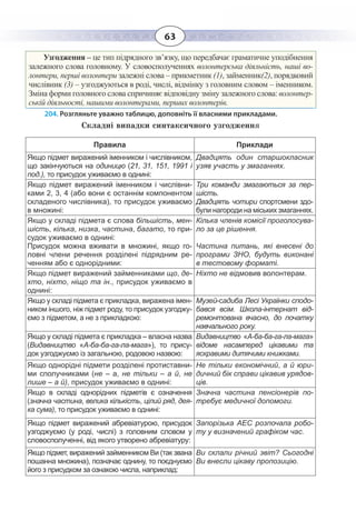 63
Узгодження – це тип підрядного зв’язку, що передбачає граматичне уподібнення
залежного слова головному. У словосполученнях волонтерська діяльність, наші во-
лонтери, перші волонтери залежні слова – прикметник (1), займенник(2), порядковий
числівник (3) – узгоджуються в роді, числі, відмінку з головним словом – іменником.
Зміна форми головного слова спричиняє відповідну зміну залежного слова: волонтер-
ській діяльності, нашими волонтерами, перших волонтерів.
204. Розгляньте уважно таблицю, доповніть її власними прикладами.
Складні випадки синтаксичного узгодження
Правила Приклади
Якщо підмет виражений іменником і числівником,
що закінчуються на одиницю (21, 31, 151, 1991 і
под.), то присудок уживаємо в однині:
Двадцять один старшокласник
узяв участь у змаганнях.
Якщо підмет виражений іменником і числівни-
ками 2, 3, 4 (або вони є останнім компонентом
складеного числівника), то присудок уживаємо
в множині: 
Три команди змагаються за пер-
шість.
Двадцять чотири спортсмени здо-
були нагороди на міських змаганнях.
Якщо у складі підмета є слова більшість, мен-
шість, кілька, низка, частина, багато, то при-
судок уживаємо в однині:
Присудок можна вживати в множині, якщо го-
ловні члени речення розділені підрядним ре-
ченням або є однорідними:
Кілька членів комісії проголосува-
ло за це рішення.
Частина питань, які внесені до
програми ЗНО, будуть виконані
в тестовому форматі.
Якщо підмет виражений займенниками що, де-
хто, ніхто, ніщо та ін., присудок уживаємо в
однині: 
Ніхто не відмовив волонтерам.
Якщо у складі підмета є прикладка, виражена імен-
ником іншого, ніж підмет роду, то присудок узгоджу-
ємо з підметом, а не з прикладкою: 
Музей-садиба Лесі Українки сподо-
бався всім. Школа-інтернат від-
ремонтована вчасно, до початку
навчального року.
Якщо у складі підмета є прикладка – власна назва
(Видавництво «А-ба-ба-га-ла-мага»), то прису-
док узгоджуємо із загальною, родовою назвою:
Видавництво «А-ба-ба-га-ла-мага»
відоме насамперед цікавими та
яскравими дитячими книжками.
Якщо однорідні підмети розділені протиставни-
ми сполучниками (не – а, не тільки – а й, не
лише – а й), присудок уживаємо в однині: 
Не тільки економічний, а й юри-
дичний бік справи цікавив урядов-
ців.
Якщо в складі однорідних підметів є означення
(значна частина, велика кількість, цілий ряд, дея-
ка сума), то присудок уживаємо в однині: 
Значна частина пенсіонерів по-
требує медичної допомоги.
Якщо підмет виражений абревіатурою, присудок
узгоджуємо (у роді, числі) з головним словом у
словосполученні, від якого утворено абревіатуру:
Запорізька АЕС розпочала робо-
ту у визначений графіком час.
Якщо підмет, виражений займенником Ви (так звана
пошанна множина), позначає однину, то поєднуємо
його з присудком за ознакою числа, наприклад:
Ви склали річний звіт? Сьогодні
Ви внесли цікаву пропозицію.
 