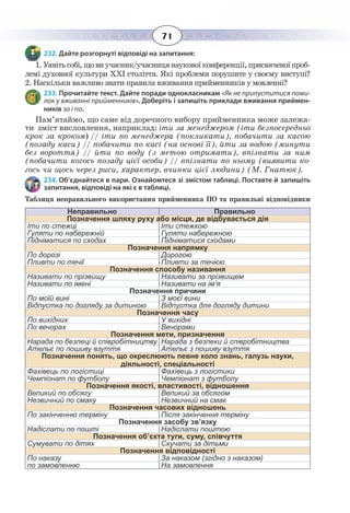 71
232. Дайте розгорнуті відповіді на запитання:
1. Уявіть собі, що ви учасник/учасниця наукової конференції, присвяченої проб-
лемі духовної культури ХХІ століття. Які проблеми порушите у своєму виступі?
2.  Наскільки важливо знати правила вживання прийменників у мовленні?
233. Прочитайте текст. Дайте поради однокласникам «Як не припуститися поми-
лок у вживанні прийменників». Доберіть і запишіть приклади вживання приймен-
ників за і по.
Пам’ятаймо, що саме від доречного вибору прийменника може залежа-
ти зміст висловлення, наприклад: іти за менеджером (іти безпосередньо
крок за кроком) // іти по менеджера (покликати), побачити за касою
(позаду каси) // побачити по касі (на основі її), йти за водою (минути
без вороття) // йти по воду (з метою отримати), впізнати за ним
(побачити когось позаду цієї особи) // впізнати по ньому (виявити ко-
гось чи щось через риси, характер, вчинки цієї людини) (М. Гнатюк).
234. Об’єднайтеся в пари. Ознайомтеся зі змістом таблиці. Поставте й запишіть
запитання, відповіді на які є в таблиці.
Таблиця неправильного використання прийменника ПО та правильні відповідники
Неправильно Правильно
Позначення шляху руху або місця, де відбувається дія
Іти по стежці Іти стежкою
Гуляти по набережній Гуляти набережною
Підніматися по сходах Підніматися сходами
Позначення напрямку
По дорозі Дорогою
Пливти по течії Пливти за течією
Позначення способу називання
Називати по прізвищу Називати за прізвищем
Називати по імені Називати на ім’я
Позначення причини
По моїй вині З моєї вини
Відпустка по догляду за дитиною Відпустка для догляду дитини
Позначення часу
По вихідних У вихідні
По вечорах Вечорами
Позначення мети, призначення
Нарада по безпеці й співробітництву Нарада з безпеки й співробітництва
Ательє по пошиву взуття Ательє з пошиву взуття
Позначення понять, що окреслюють певне коло знань, галузь науки,
діяльності, спеціальності
Фахівець по логістиці Фахівець з логістики
Чемпіонат по футболу Чемпіонат з футболу
Позначення якості, властивості, відношення
Великий по обсягу Великий за обсягом
Незвичний по смаку Незвичний на смак
Позначення часових відношень
По закінченню терміну Після закінчення терміну
Позначення засобу зв’язку
Надіслати по пошті Надіслати поштою
Позначення об’єкта туги, суму, співчуття
Сумувати по дітях Скучати за дітьми
Позначення відповідності
По наказу За наказом (згідно з наказом)
по замовленню На замовлення
 