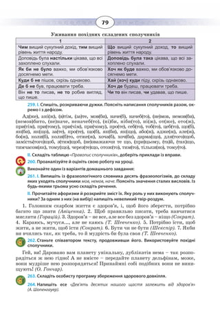 79
Уживання похідних складених сполучників
1 2
Чим вищий сукупний дохід, тим вищий
рівень життя народу.
Що вищий сукупний доход, то вищий
рівень життя народу.
Доповідь була настільки цікава, що всі
захоплено слухали.
Доповідь була така цікава, що всі за-
хоплено слухали.
Як би не було важко, ми обов’язково
досягнемо мети.
Хоч як буде важко, ми обов’язково до-
сягнемо мети.
Куди б не пішов, скрізь однаково. Хай (хоч) куди піду, скрізь однаково.
Де б не був, працювати треба. Хоч де будеш, працювати треба.
Він не то писав, не то робив вигляд,
що пише.
Чи то він писав, чи удавав, що пише.
259. І. Спишіть, розкриваючи дужки. Поясніть написання сполучників разом, ок-
ремо і з дефісом.
Ад(же), ані(ж), (в)тім, (за)те, мов(би), наче(б), начеб(то), (не)мов, немов(би),
(немов)бито, (не)наче, неначеб(то), (ні)би, ніби(то), ні(ж), от(же), ото(ж),
при(тім), при(тому), при(чім), при(чому), про(те), себ(то), тоб(то), цеб(то), що(б),
як(би), як(що), за(те), про(те), що(б), як(би), як(що), або(ж), адже(ж), але(ж),
бо(ж), коли(б), коли(б)то, отже(ж), хоча(б), хоч(би), дарма(що), для(того)щоб,
замість(того)щоб, з(тим)щоб, (не)зважаючи те що, (при)цьому, (та)й, (так)що,
тимчасом(як), тому(що), через(те)що, отож(то), тим(то), тільки(но), тому(то).
II. Складіть таблицю «Правопис сполучників», доберіть приклади із вправи.
260. Проаналізуйте й оцініть свою роботу на уроці.
Виконайте один із варіантів домашнього завдання:
261. I. Випишіть із фразеологічного словника десять фразеологізмів, до складу
яких уходять сполучники мов, немов, наче. Поясніть значення сталих висловів. Із
будь-якими трьома усно складіть речення.
II. Прочитайте афоризми й розкрийте зміст їх. Яку роль у них виконують сполуч-
ники? За одним з них (на вибір) напишіть невеликий твір-роздум.
1.  Головним скарбом життя є здоров’я, і, щоб його зберегти, потрібно
багато що знати (Авіценна). 2. Щоб правильно писати, треба навчатися
мислити (Горацій). 3. Здоров’я – не все, але все без здоров’я – ніщо (Сократ).
4.  Караюсь, мучуся..., але не каюсь (Т. Шевченко). 5. Потрібно їсти, щоб
жити, а не жити, щоб їсти (Сократ). 6. Бути чи не бути (Шекспір). 7. Якби
ви вчились так, як треба, то й мудрість би була своя (Т. Шевченко).
262. Станьте співавтором тексту, продовживши його. Використовуйте похідні
сполучники.
Гей, ви! Даровано вам планету унікальну, дублікатів нема – так розпо-
рядіться ж нею гідно! А не вмієте – передайте планету дельфінам, може,
вони мудріше нею розпорядяться! Принаймні собі подібних вони не вини-
щують! (О. Гончар).
263. Складіть особисту програму збереження здорового довкілля.
264. Напишіть есе «Дев’ять десятих нашого щастя залежить від здоров’я»
(А. Шопенгауер).
 