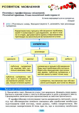 Р О З В И Т О К М О В Л Е Н Н Я
Полеміка у професійному спілкуванні.
Полемічні прийоми. Етика полемічної майстерності
Істина народжується в суперечці.
Сократ
| 233.1. Розгляньте схему. Використовуючи її, розкажіть про різновиди
• суперечки.
Кроки до успішного спілкування
II. Прочитайте текст. Визначте стиль і тип мовлення. Доведіть свою думку.
Випишіть ключові слова з тексту й обґрунтуйте їх роль у розкритті змісту.
Сформулюйте запитання для однокласників за змістом прочитаного.
У п р о ф е с і й н о м у с п і л к у в а н н і часто в и н и к а ю т ь с и т у а ц і ї , к о л и
під час о б г о в о р е н н я певного п и т а н н я або п р о б л е м и н е о б х і д н о
відстоювати свій п о г л я д , свою д у м к у , тобто сперечатися. Н е
в и к л и к а є заперечення й теза про те, щ о в п о л е м і к у н е о б х і д н о
169
 
