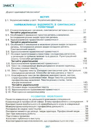 З М І С Т
Дорогі одинадцятикласники! З
ВСТУП
§ 1. Українська мова у світі Українська діаспора 4
Н А Й В А Ж Л И В І Ш І В І Д О М О С Т І З С И Н Т А К С И С У
І П У Н К Т У А Ц І Ї
§ 2. Словосполучення і речення, синтаксичні зв'язки в них 17
Читайте українською 31
§ 3. Особливості вживання простих речень у мовленні.
Інтонування різних видів простих речень 43
§ 4. Удосконалення правописної грамотності 57
Читайте українською 68
§ 5. Особливості вживання в мовленні різних видів складних
речень. Інтонування різних видів складних речень.
Синтаксичний аналіз 71
§ 6. Удосконалення правописної грамотності 86
§ 7. Основні пунктограми у простому і складному реченнях,
у реченнях із прямою мовою та в діалозі. Пунктуаційний
аналіз. Способи цитування 96
Читайте українською 104
§ 8. Удосконалення правописної грамотності 110
§ 9. Текст як середовище функціонування мовних одиниць.
Основні ознаки тексту 118
§ 10. Зміст і будова тексту. Складне синтаксичне ціле. Актуальне
членування речення. Способи зв'язку речень у тексті 129
§ 1 1 . Класифікація текстів за сферою використання, метою,
структурними особливостями. Види текстів у діловому,
професійному мовленні. Тексти різних стилів, типів,
жанрів мовлення 145
Читайте українською 153
§ 1 2 . Основні види переробки тексту 161
§ 13. Удосконалення правописної грамотності 173
§ 14. Повторення наприкінці року 181
Р О З В И Т О К М О В Л Е Н Н Я
Поняття комунікації як діяльності учасників спілкування.
Комунікація в професійній сфері. Етика професійного спілкування 9
Використання вербального й невербального коду в комунікації.
Міжкультурна комунікація і професійна діяльність 24
Риторика як наука і мистецтво 38
Риторичні вимоги д о мовця. Імідж оратора. Професійний імідж. . . . 52
Звіт про виконану роботу 66
Підготовка промови 80
Конспект публічного виступу 92
Коспектування висловлювання, що сприймається на слух 107
207
 